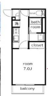 Luana【1階】の間取り