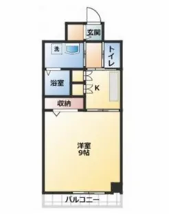 プランドール大供【2階】の間取り