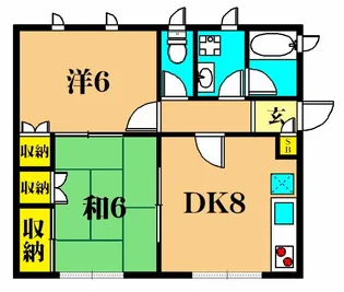 コーポアイリス【2階】の間取り