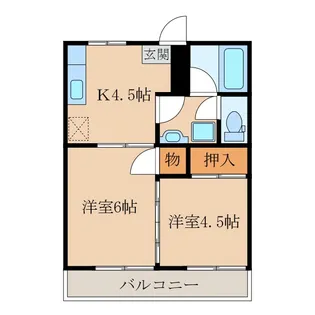 スカイマンション【2階】の間取り