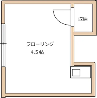 新馬場荘【2階】の間取り