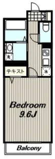 ベルフロースト【1階】の間取り