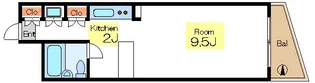 ミコノス【2階】の間取り
