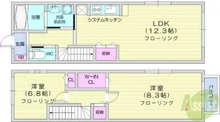 BAY HILLS梅の宮の間取り