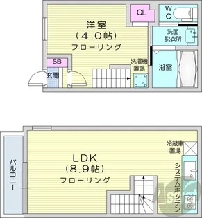 仮)キャットテール【2階】の間取り