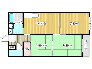 ネオハートβ【2階】の間取り