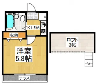 HMN稲田堤B【1階】の間取り