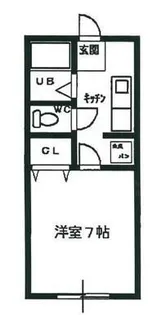 エスポワール大桑島【2階】の間取り
