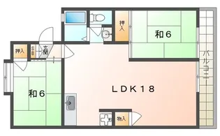 ラ・エスタシオンI【2階】の間取り