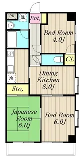メゾン・ボヌール【2階】の間取り