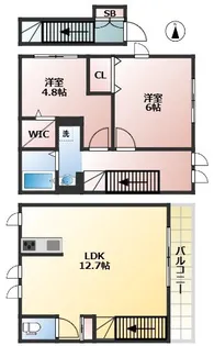 ヴィラ・シンビオーズ三軒茶屋【3階】の間取り
