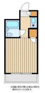 ミリオンコート中村橋【3階】の間取り