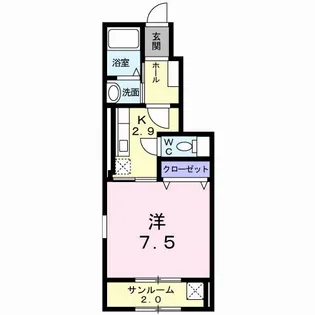 ラフレシールB【1階】の間取り
