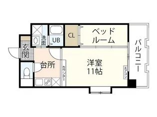 エトワール三滝【2階】の間取り