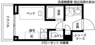 キャンパスヴィレッジ王子神谷【11階】の間取り