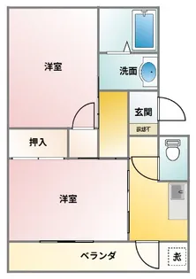 トレディオス飯塚【2階】の間取り
