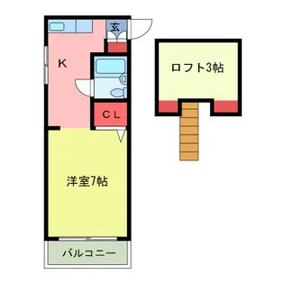 コアハウス【2階】の間取り