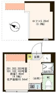 MUSE【2階】の間取り