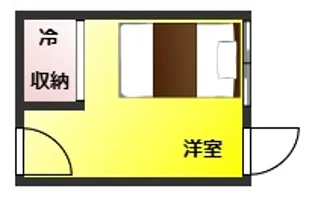 ハナサカス中野【女性専用】【2階】の間取り