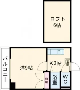 アーバンポイント千歳【2階】の間取り