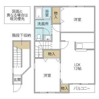 マーベラスヴィラ【2階】の間取り