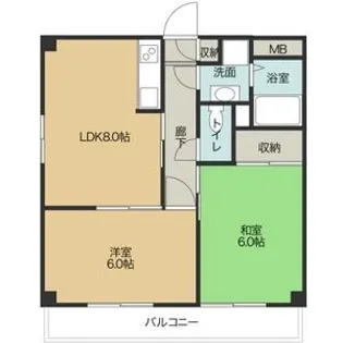 ジュネスSHIMABE【1階】の間取り