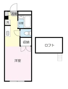 レオパレスフルーブ川平【2階】の間取り