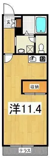 ボタニカアパルトマンI【1階】の間取り