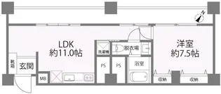 シャトー東洋南青山【6階】の間取り