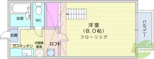 メゾンスズコー【2階】の間取り