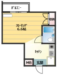 ダイホープラザ荻窪【3階】の間取り