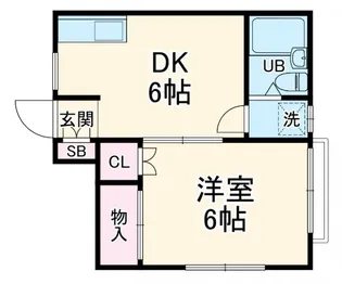 西嶋ハイツ【1階】の間取り
