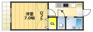 ル・ヴェール21【2階】の間取り