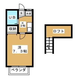 エスエスハイツ鈴鹿【2階】の間取り