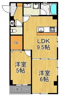 神奈川県川崎市幸区幸町1【マンション】の間取り