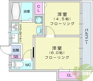 サンハウスアスト【2階】の間取り