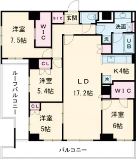 ザ・ケンジントン・レジデンスときわ台【5階】の間取り