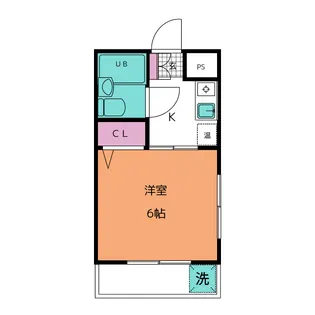 新狭山エトワールマンション【2階】の間取り