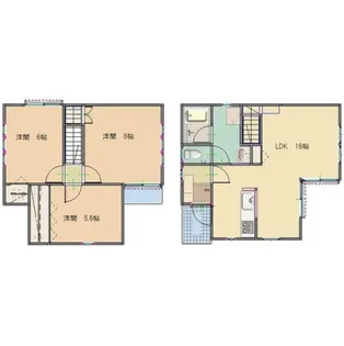 静岡県藤枝市前島3【一戸建】の間取り