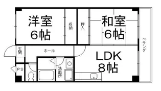 2LDKの間取り画像