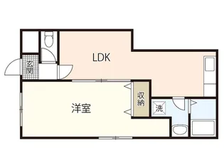サンコーポラス【1階】の間取り