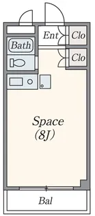 ホワイト石塚【2階】の間取り