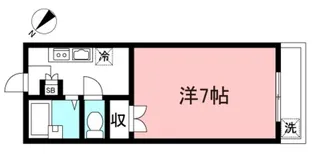 コーポ長谷川【2階】の間取り