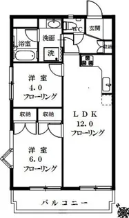 フェリックフォーラム【1階】の間取り