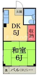 千葉県船橋市宮本8【マンション】の間取り
