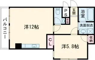セントラヴェール新小岩【6階】の間取り