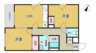 クレドール富久【2階】の間取り