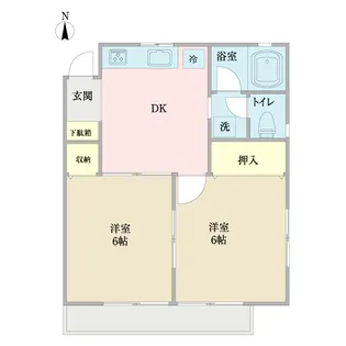 ヴィラージュ板倉【1階】の間取り