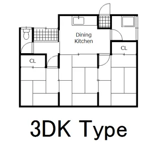 群馬県富岡市藤木【一戸建】の間取り