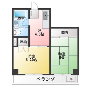 小林ビルデンスの間取り